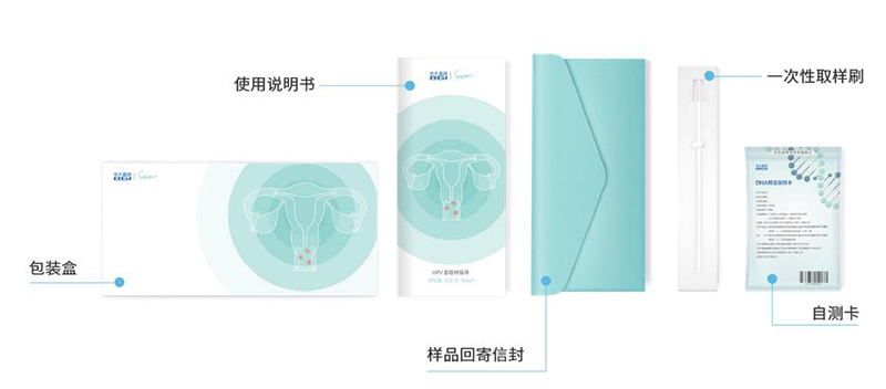 HPV分型基因检测(1)--03.jpg